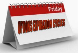 Options Trading: Making Money When Options Expire – Part 1